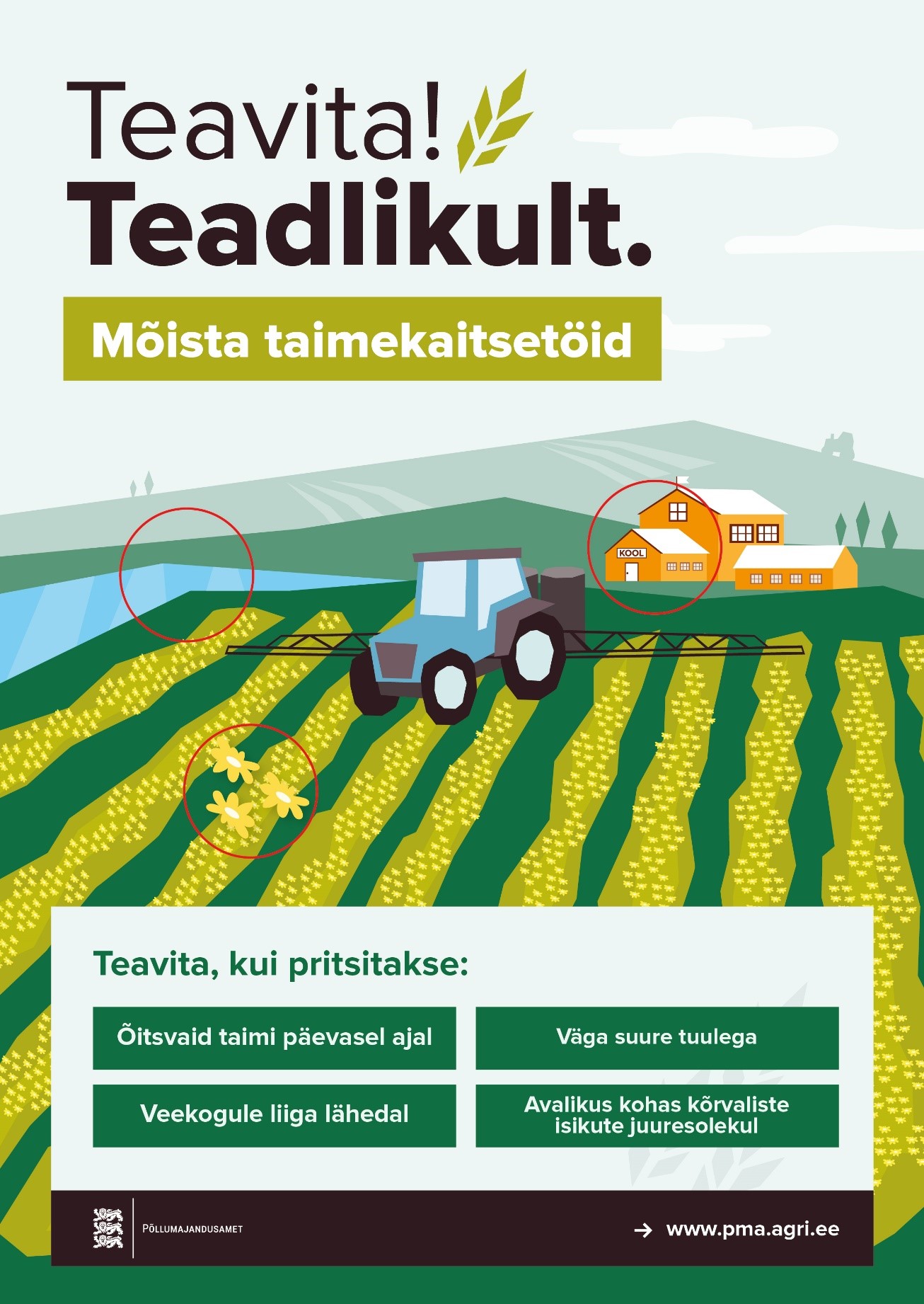 Teavita teadlikult 1