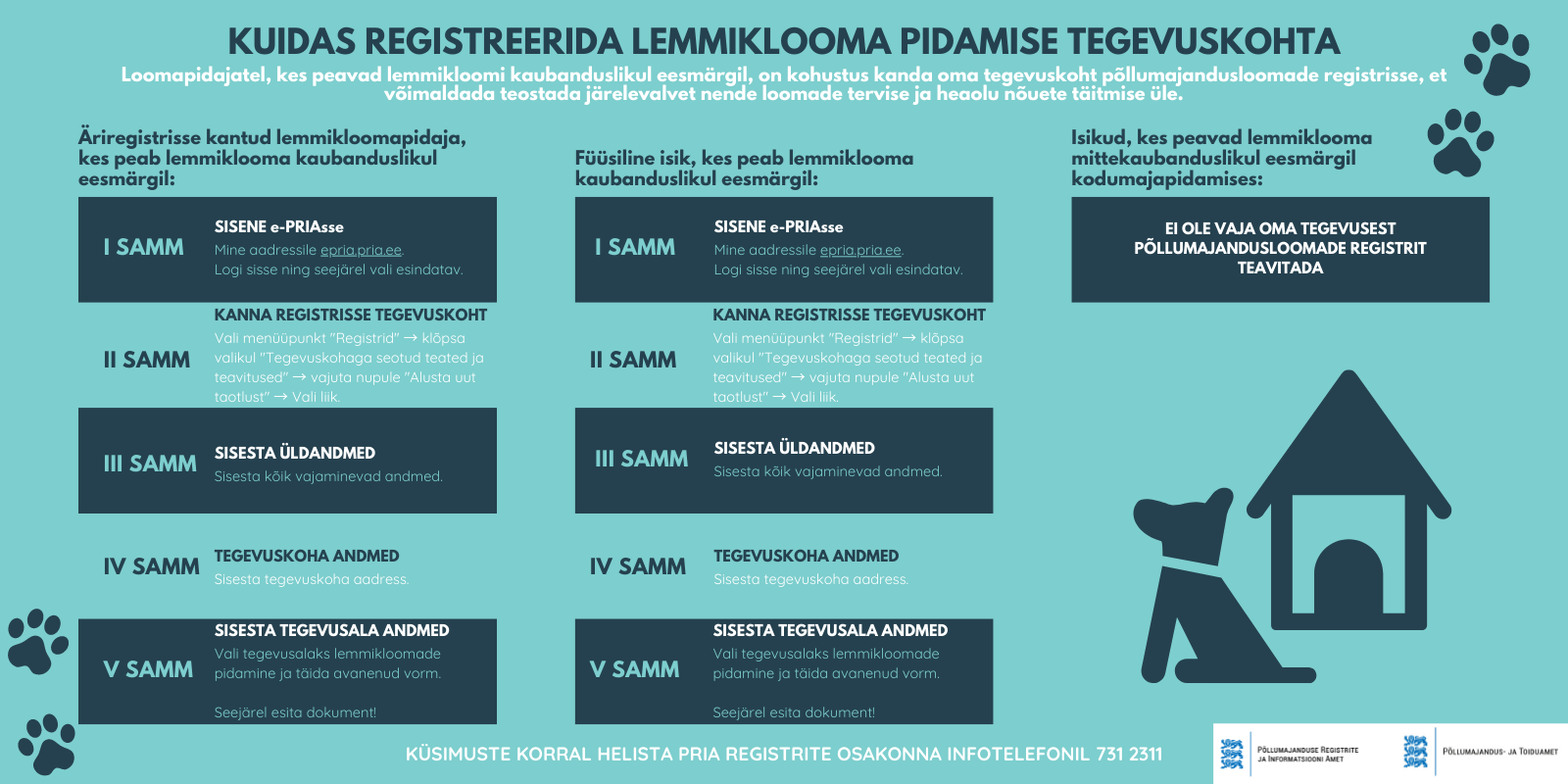kuidas registreerida lemmiklooma pidamise tegevuskohta